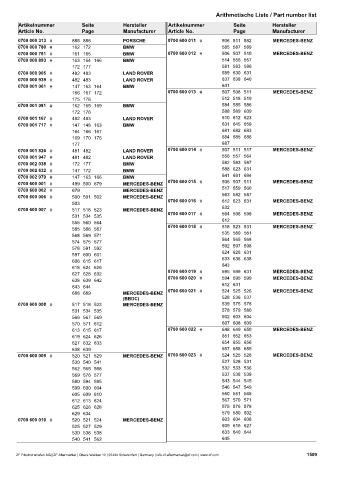 Catalogs auto parts for car and truck