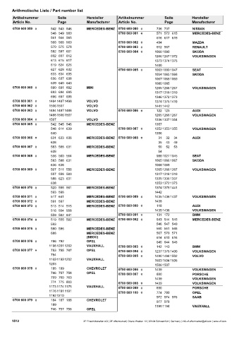 Catalogs auto parts for car and truck