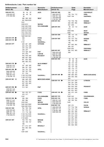 Catalogs auto parts for car and truck