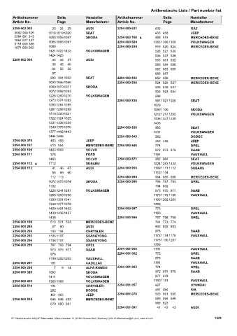 Catalogs auto parts for car and truck