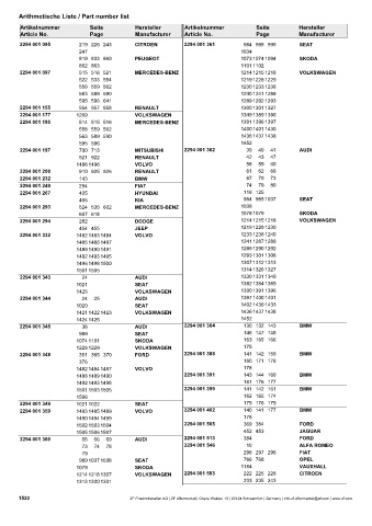 Catalogs auto parts for car and truck