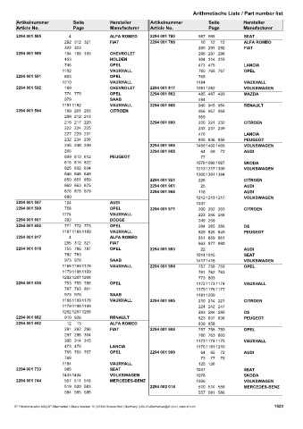 Catalogs auto parts for car and truck