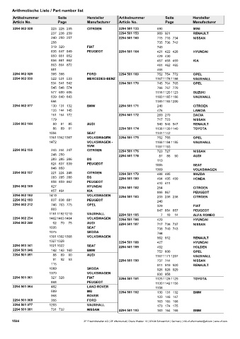 Catalogs auto parts for car and truck