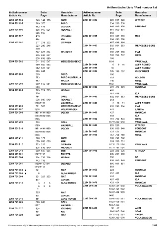 Catalogs auto parts for car and truck