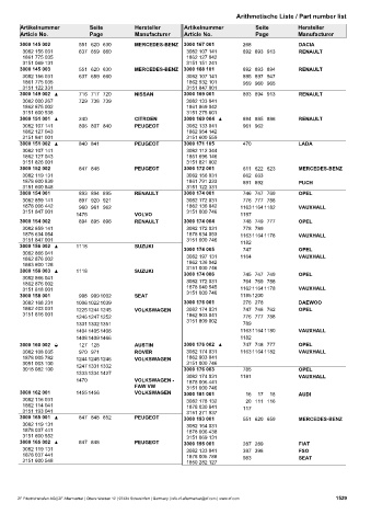 Catalogs auto parts for car and truck