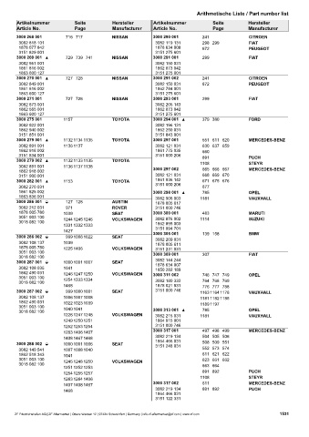 Catalogs auto parts for car and truck