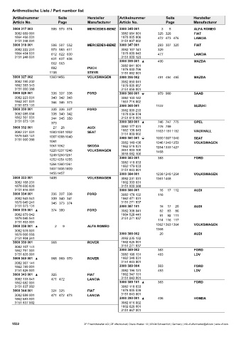 Catalogs auto parts for car and truck