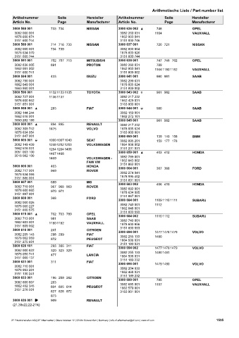 Catalogs auto parts for car and truck