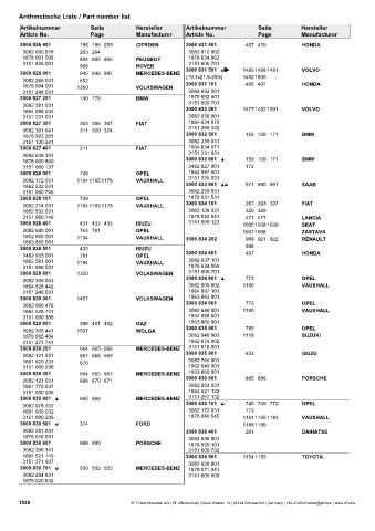 Catalogs auto parts for car and truck