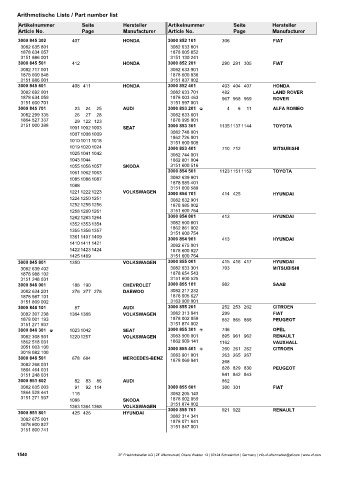 Catalogs auto parts for car and truck