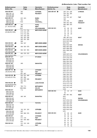 Catalogs auto parts for car and truck