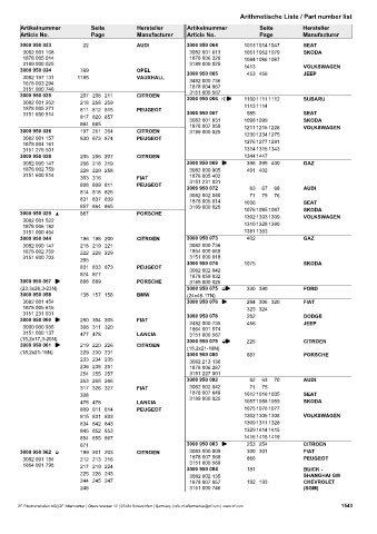 Catalogs auto parts for car and truck