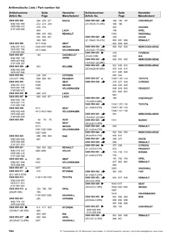 Catalogs auto parts for car and truck