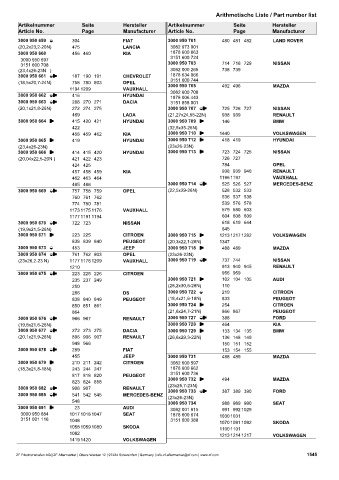 Catalogs auto parts for car and truck