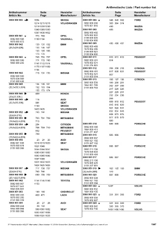 Catalogs auto parts for car and truck