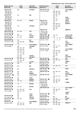 Catalogs auto parts for car and truck