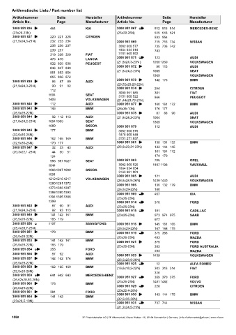 Catalogs auto parts for car and truck