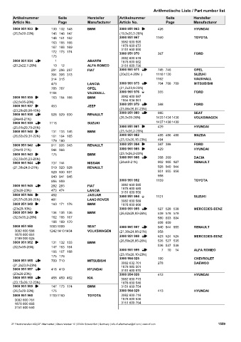 Catalogs auto parts for car and truck