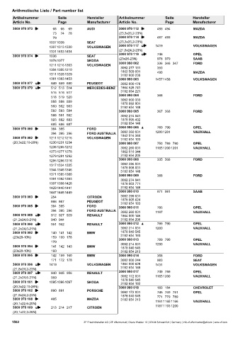 Catalogs auto parts for car and truck