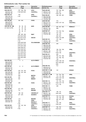 Catalogs auto parts for car and truck