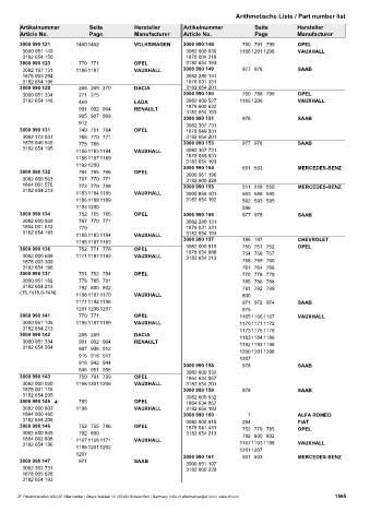 Catalogs auto parts for car and truck