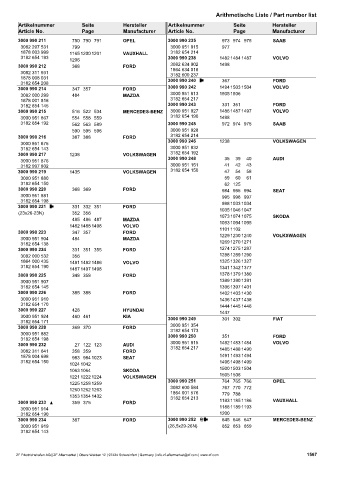 Catalogs auto parts for car and truck