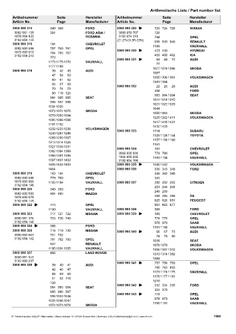 Catalogs auto parts for car and truck