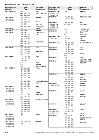 Catalogs auto parts for car and truck