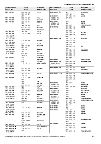 Catalogs auto parts for car and truck