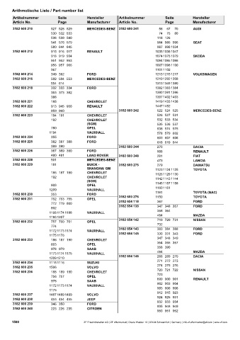 Catalogs auto parts for car and truck