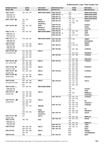 Catalogs auto parts for car and truck