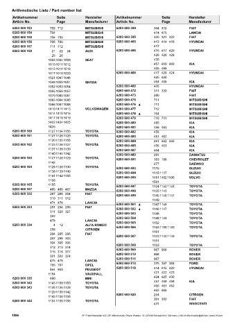 Catalogs auto parts for car and truck