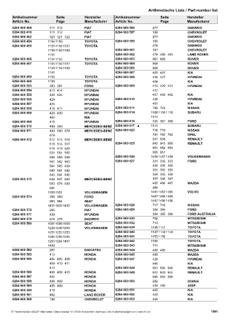 Catalogs auto parts for car and truck