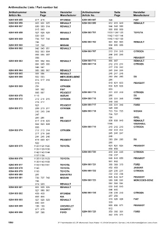 Catalogs auto parts for car and truck