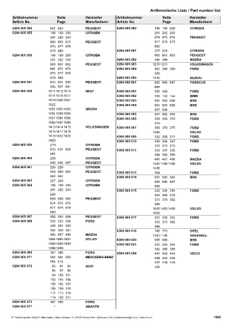 Catalogs auto parts for car and truck