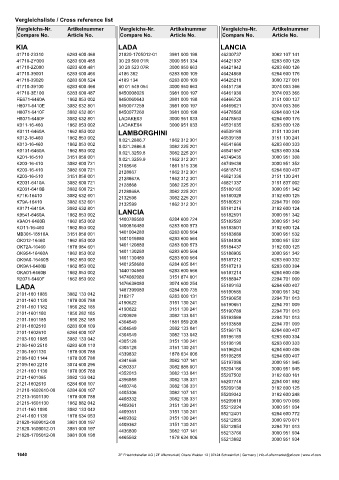 Catalogs auto parts for car and truck