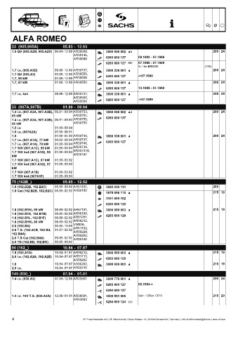 Catalogs auto parts for car and truck