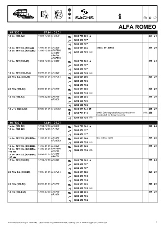 Catalogs auto parts for car and truck