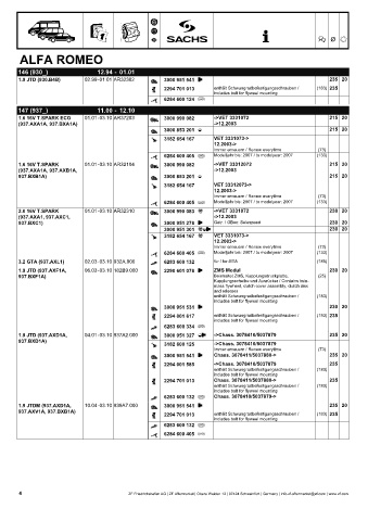 Catalogs auto parts for car and truck