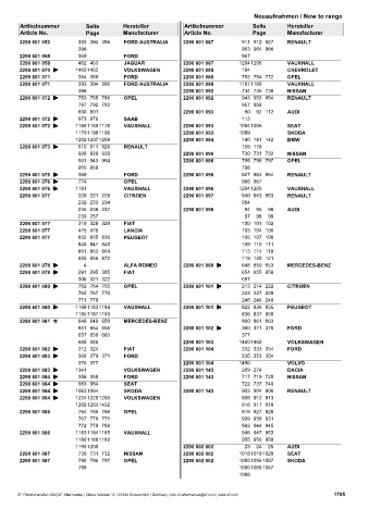 Catalogs auto parts for car and truck