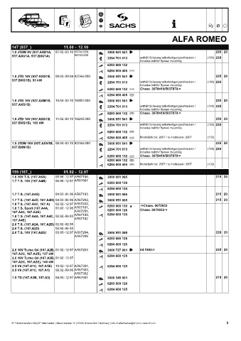 Catalogs auto parts for car and truck