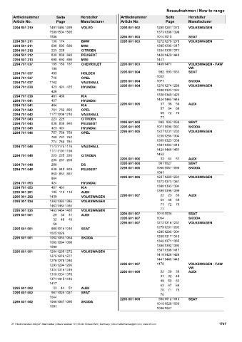 Catalogs auto parts for car and truck