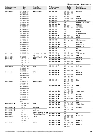 Catalogs auto parts for car and truck