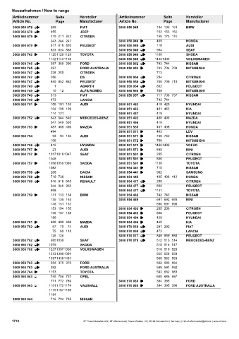 Catalogs auto parts for car and truck