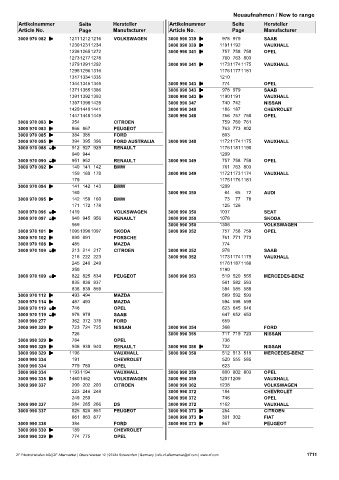 Catalogs auto parts for car and truck