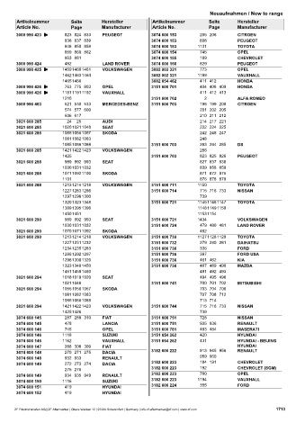 Catalogs auto parts for car and truck