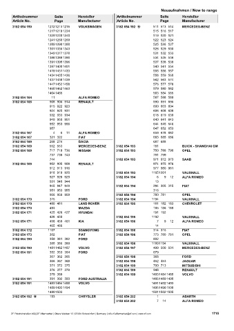 Catalogs auto parts for car and truck