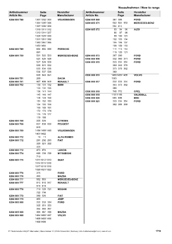 Catalogs auto parts for car and truck