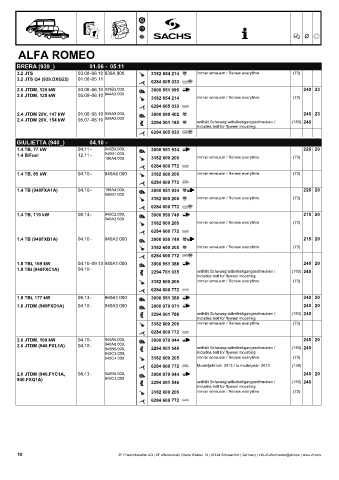 Catalogs auto parts for car and truck