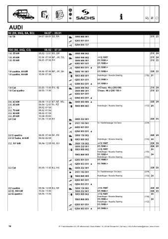 Catalogs auto parts for car and truck